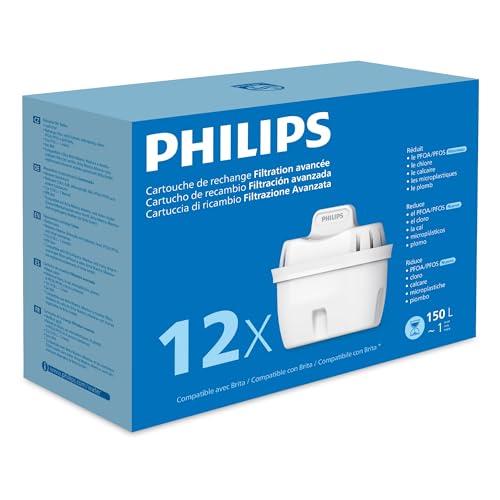 Philips Water Cartuchos de filtro de agua de repuesto Filtración Avanzada, pack de 12 filtros, reduce los MICROPLÁSTICOS, el CLORO, la CAL, los METALES PESADOS