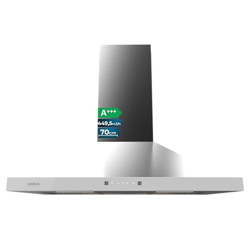 Cecotec Campana Extractora Piramidal 70 cm Bolero Flux PT 704400 Inox A+++. Cristal Frontal en Blanco, Succión 449,5 m³/h, Control Táctil Invisible, Función Booster, Filtros Lavables, Clase A+++