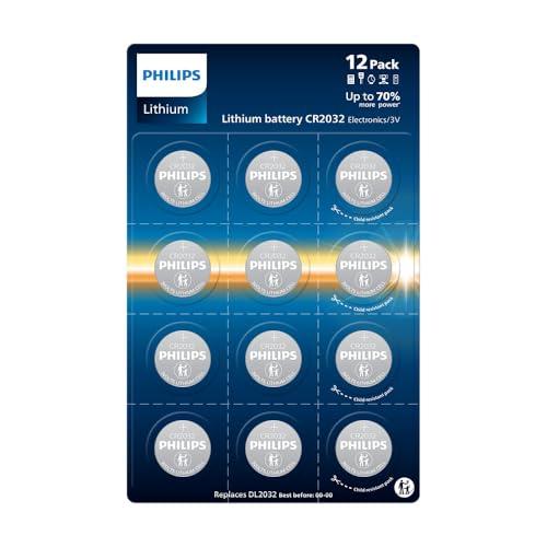 ¡Es una pasada! Acabas de encontrar el precio mínimo histórico para las pilas Philips CR20