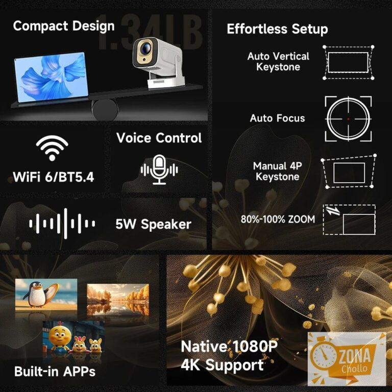 Mini Proyector Magcubic HY310 1080P 330ANSI Android 11 con Enfoque… — 51,69 €
